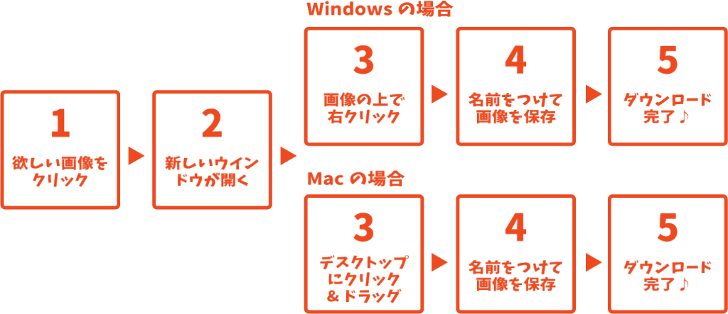 イラスト 塗り絵 著作データ使用申請 高砂市マスコットキャラクターぼっくりん