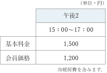 利用時間と料金